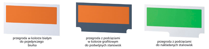 przegrody