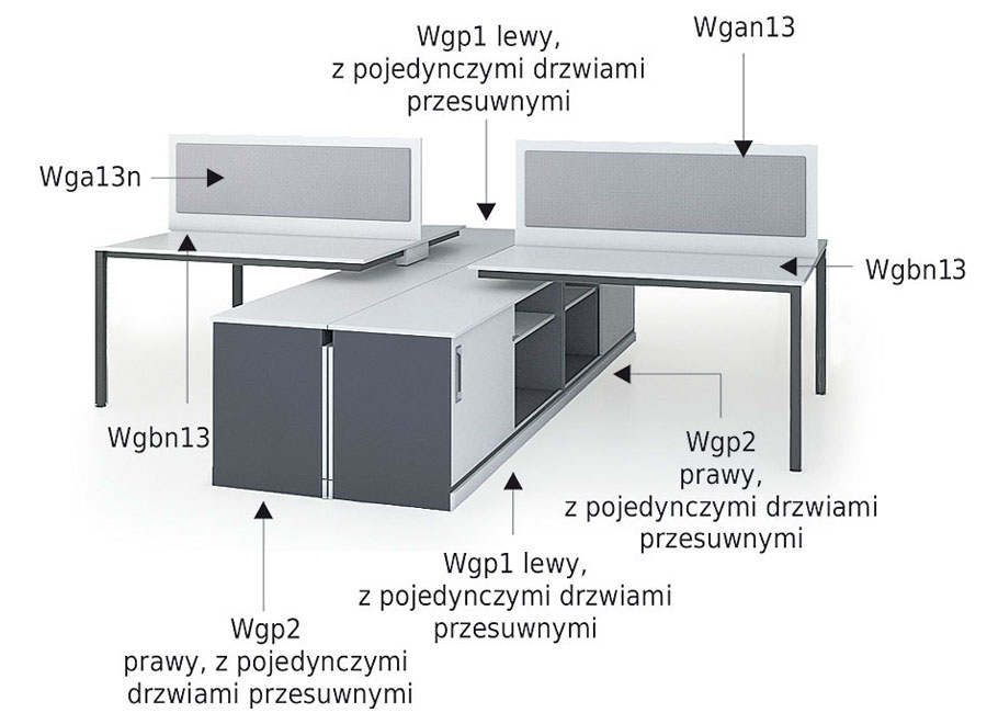 Opisane powyżej stanowisko